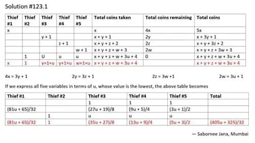 Solution to Puzzle 123.1