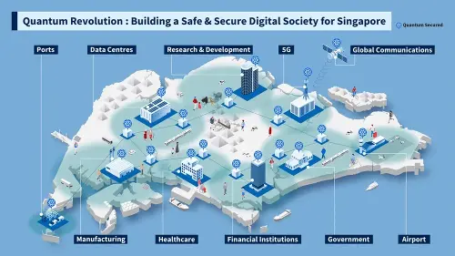 Toshiba Leads Quantum Security Innovation in Singapore